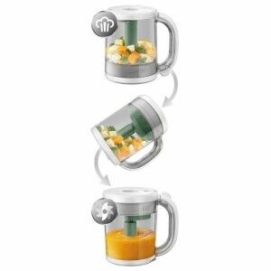 Food Processor Philips