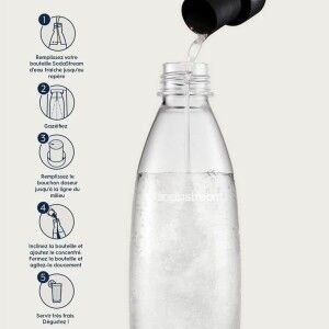 Soda Machine sodastream