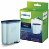 Filter for filter jug Philips CA6903/10 Coffee-maker