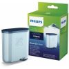 Filter for filter jug Philips CA6903/10 Coffee-maker