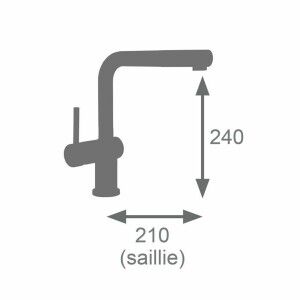 Mitigeur Edouard Rousseau SQUARE | Robinets