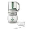 Food Processor Philips