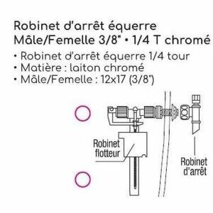 Atomiseur Edouard Rousseau | Robinets