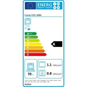 Pyrolytherd Candy FIDCPX886
