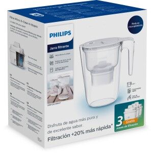 Jug Philips AWP2933WHT3 |  Glasses, cups and jugs   | Chef Up