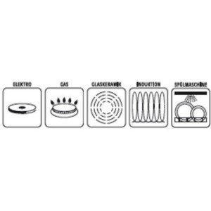 GSW 456722 |  Poêle   | Chef Up