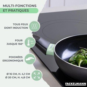 |  Cookware sets   | Chef Up