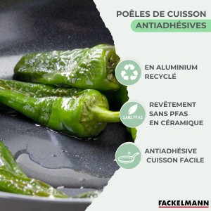 |  Cookware sets   | Chef Up