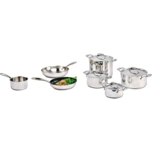 |  Cookware sets   | Chef Up