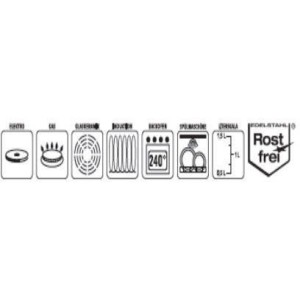 GSW - Catering Marmite