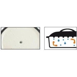 Massiver Gusseisentopf - GSW - GREY SHADOW - 24 cm - Rund - Indukti...