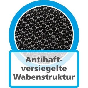 GSW Wok pro mit Deckel - Ø 32 cm - 3-PLY-Boden - Genieteter Griff -...