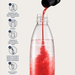 Concentrés SODASTREAM - Lot de 6 concentrés Grenadine sans sucres - Jusqu'a 54L de boissons - 440 ml