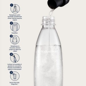 Concentrés SODASTREAM - Lot de 6 Concentrés Limonade - Jusqu'a 54L de boissons - 440ml