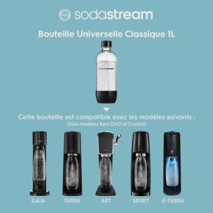 Bouteille SODASTREAM - Capacité 1L - Compatible lave-vaisselle