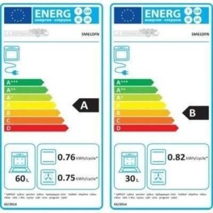 LA GERMANIA SM61DFN 2 Backöfen Black Cooker
