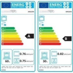 LA GERMANIA SM61DFN Cuisiniere 2 Fours Noire |  Cuisinière et piano...