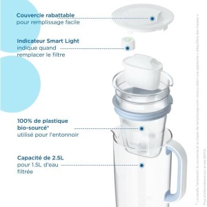 Brita Carafe Filter in blauem Glas inklusive 1 Maxtra Pro All-1-Kar...