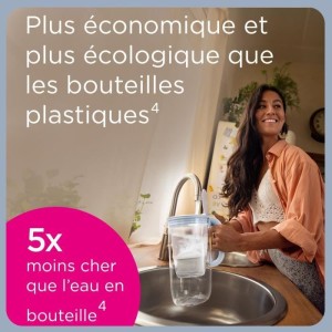 Carafe filtrante BRITA - Marella Bleue - Capacité 2,4L dont 1,4L d'eau filtrée - 1 Cartouche Maxtra Pro All-In-1 incluse
