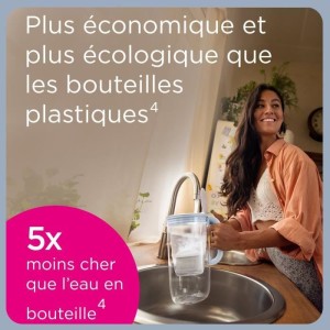 Carafe filtrante BRITA - Marella Rouge - Capacité 2,4L dont 1,4L d'eau filtrée - 1 Cartouche Maxtra Pro All-In-1 incluse