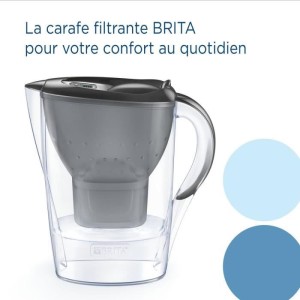 Brita Carafe filter Marella graphite (2.4l) included 1 Maxtra pro a...