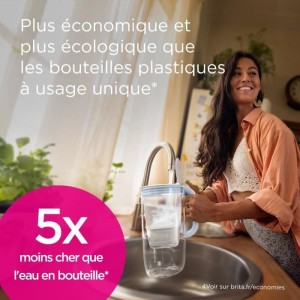 Carafe filtrante BRITA - Style Essential Sable - Capacité 2,4L dont 1,4L d'eau filtrée - 2 filtres Maxtra Pro Expert anti-tart