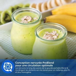 |  Blenders   | Chef Up