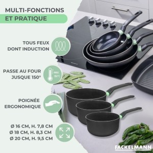 |  Casseroles   | Chef Up