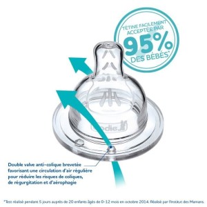 DODIE 2 Teat Sensation + flat wide neck +18 months silicone flow +18 months