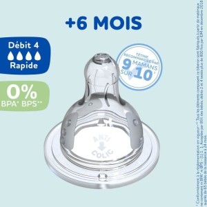 Set mit 4 runden DODIE Initiation-Schnullern – Durchflussrate 4