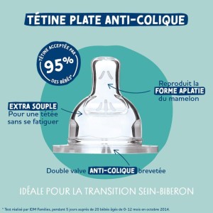 |  BIBERON - PIECES DETACHEES BIBERON   | Chef Up