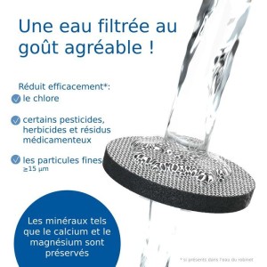 |  Carafes Filtrante   | Chef Up