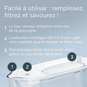Carafe filtrante BRITA - Style Essential XL blanche - Capacité 3,6L dont 2,3L d'eau filtrée - 1 filtre MAXTRA PRO PURE PERFORM