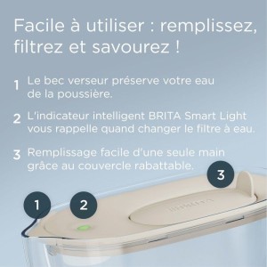 Carafe filtrante BRITA - Style Essential Sable - Capacité 2,4L dont 1,4L d'eau filtrée - 1 mois MAXTRA PRO EXPERT ANTI-TARTRE