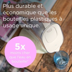 |  Carafes Filtrante   | Chef Up