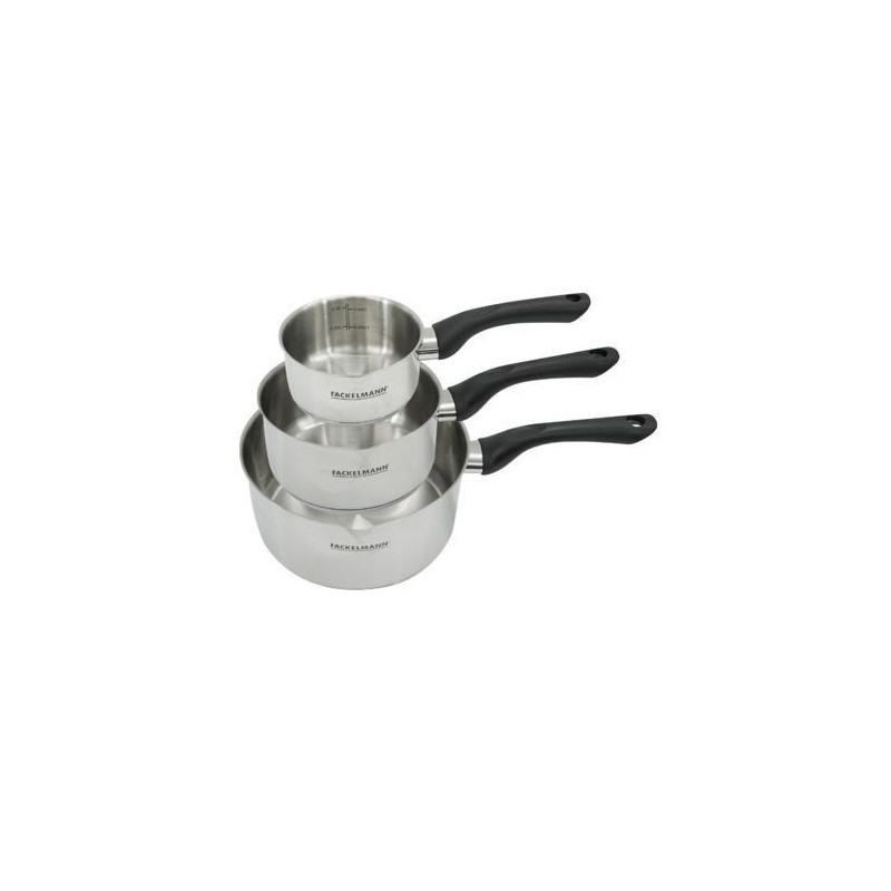 |  Cookware sets   | Chef Up