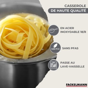 |  Cookware sets   | Chef Up