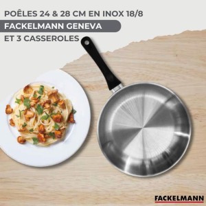 |  Cookware sets   | Chef Up