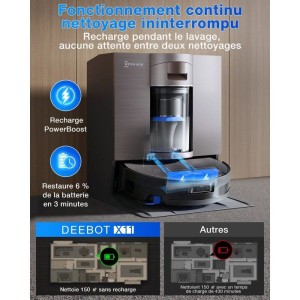 ECOVACS X11 OMNICYCLONE – Beutelloser Saug- und Wischroboter – 19500 Pa – PowerBoost-Schnellladefunktion – Ideal für Ti