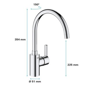 GROHE - Einhebel-Spültischmischer