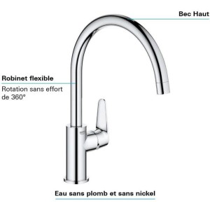 Grohe - Sink monocommande mixer