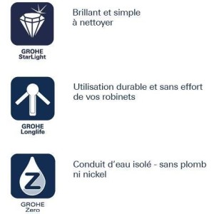Grohe - Sink monocommande mixer