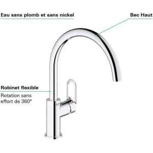 Grohe - Sink monocommande mixer