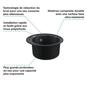 Composite Sink - Grohe - K200