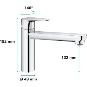 GROHE - Spültischmischer
