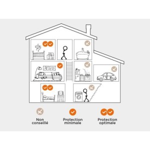 Smoke detector - SCS SENTINEL - DAAF SmokeAlarm - 10 year warranty