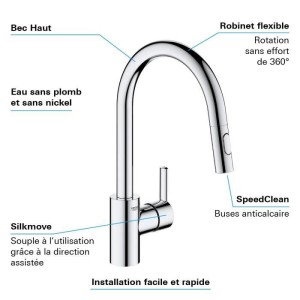 GROHE - Einhebel-Spültischmischer