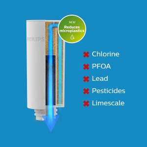 Filter für Karaffe Philips AWP225/24 INSTANT |  Gläser und Krüge   ...