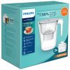 Jug Philips AWP2943WHT3 Plastic