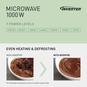 Microwave with Grill Panasonic |  Microwaves   | Chef Up